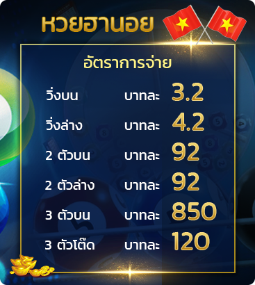 หวย ฮานอย 888