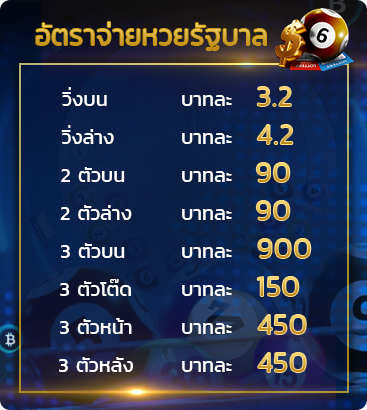 หวย ฮานอย 888
